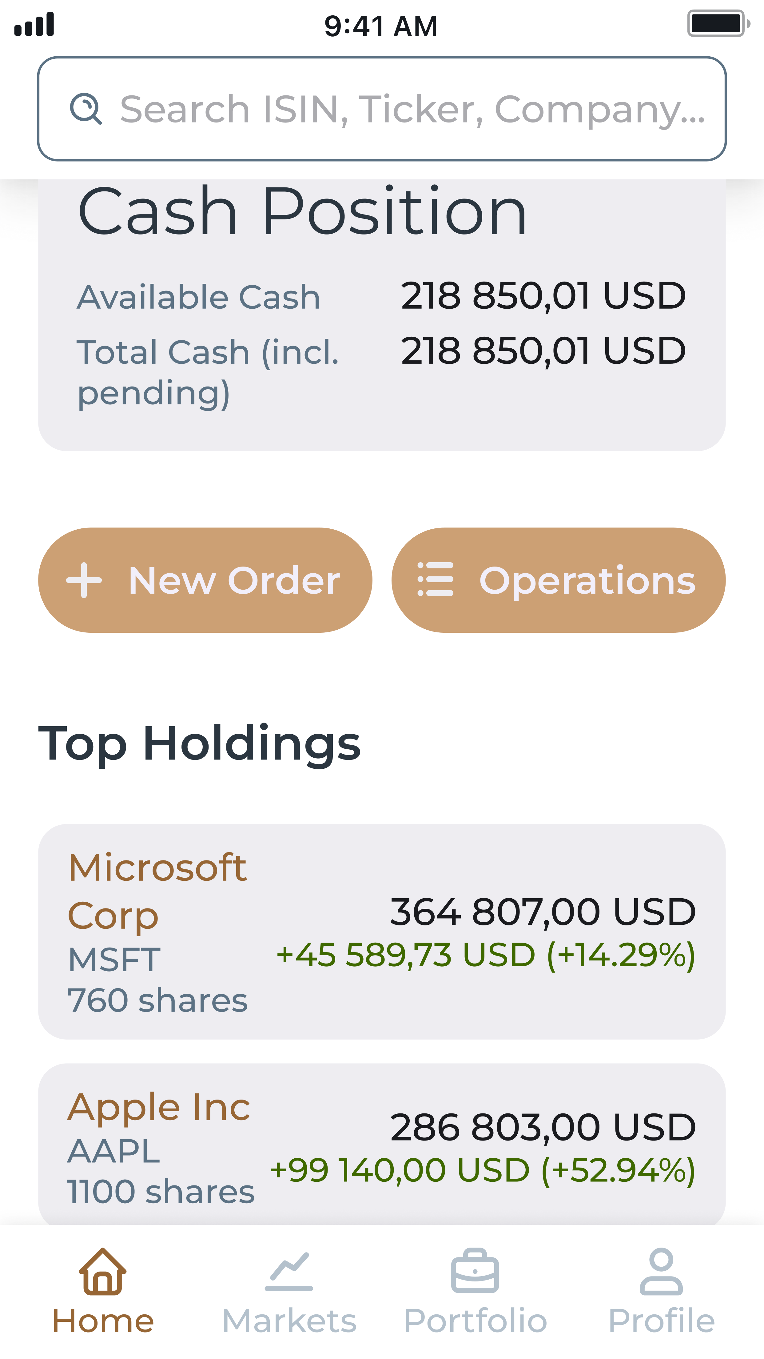 Deep market analytics